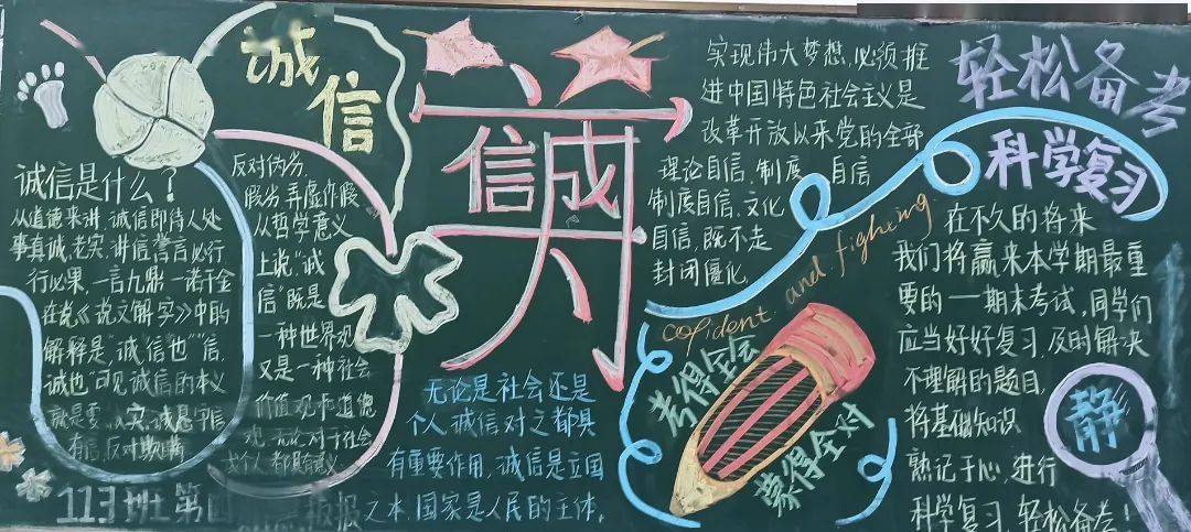 诚实考试黑板报 黑板报图片素材
