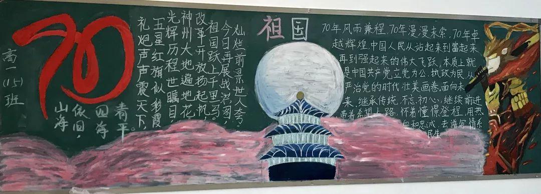 关于中国70周年黑板报 70周年黑板报图片素材