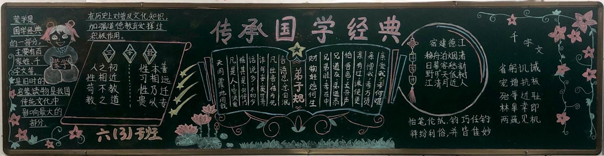 国学绘画黑板报 黑板报图片素材
