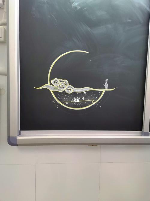 粉彩可以画黑板报 画黑板报图片素材