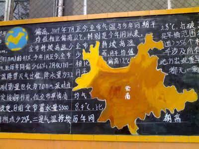 有关云南特色的黑板报 黑板报图片大全