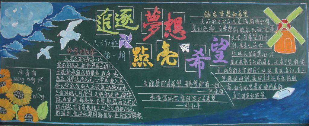 高中关于希望的黑板报 高中黑板报图片大全