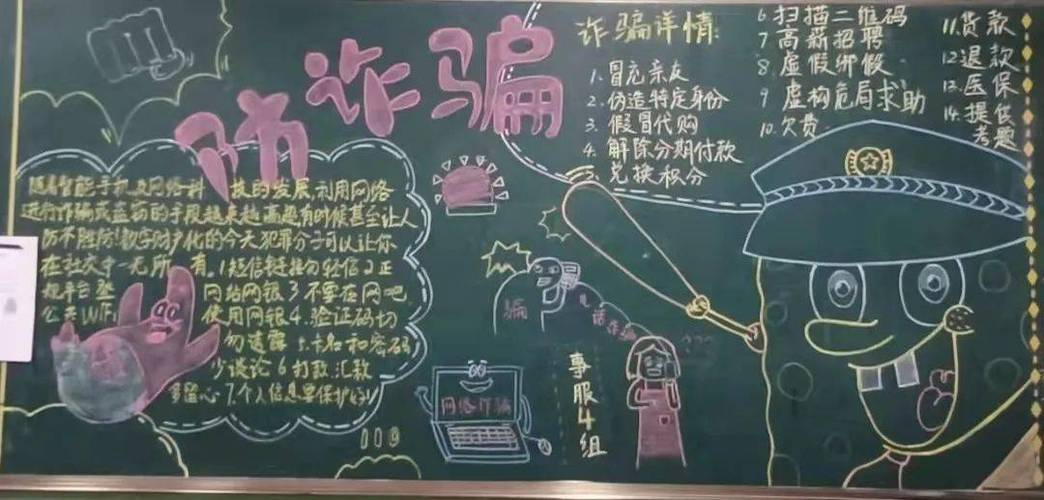 防范防骗的黑板报 黑板报图片素材