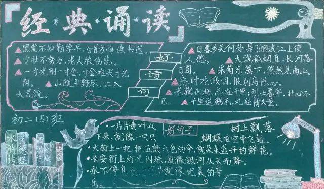 怎样才能办好黑板报 黑板报图片大全