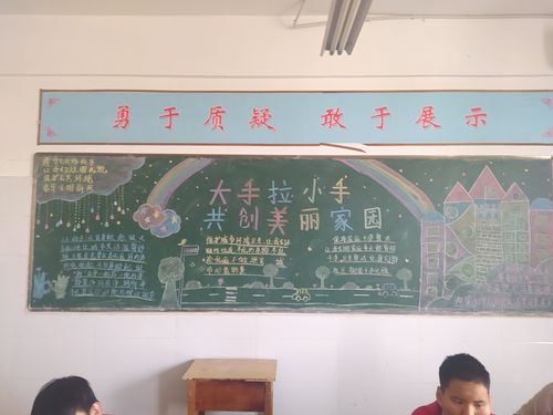 关于共建美好校园黑板报 校园黑板报图片素材