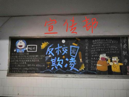 防止学生欺凌和暴力黑板报 学生黑板报图片素材