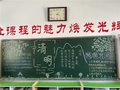 清明节防火主题黑板报 清明节黑板报图片素材