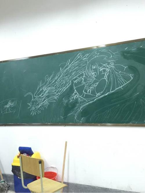 带有龙的黑板报 黑板报图片素材