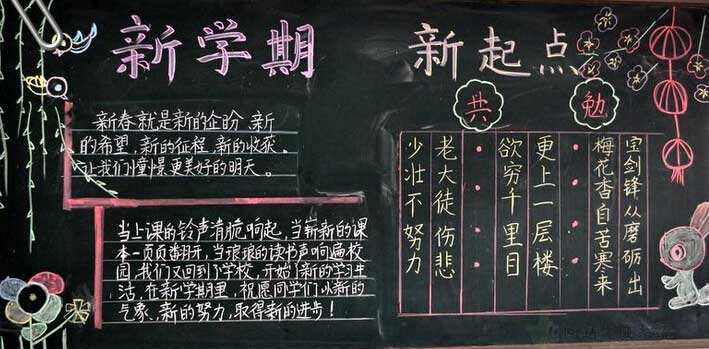 开学初的黑板报 开学黑板报图片大全