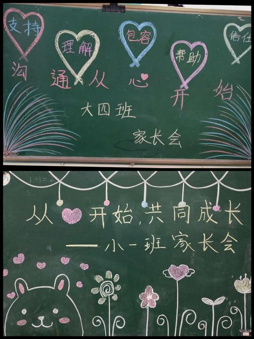 四年级家长会的黑板报 四年级黑板报图片素材