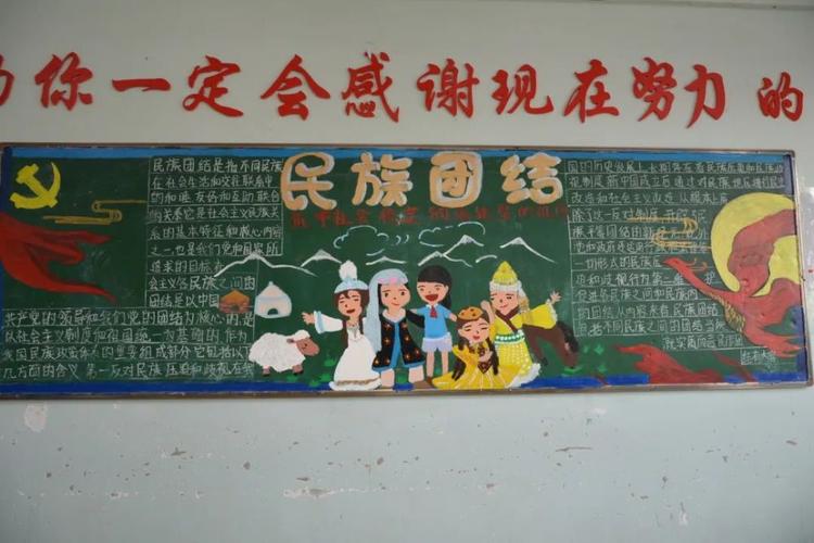 初中民族团结一家亲黑板报 民族团结黑板报图片素材