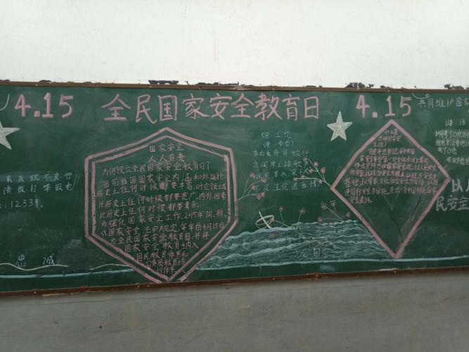 415黑板报 黑板报图片素材