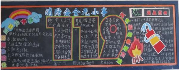 世界消防日的黑板报 消防黑板报图片素材
