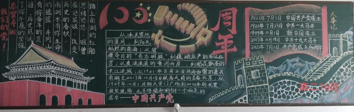 建党的黑板报 黑板报图片大全