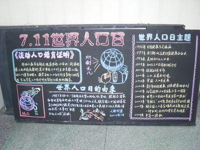 人口教育知多少黑板报 教育黑板报图片素材