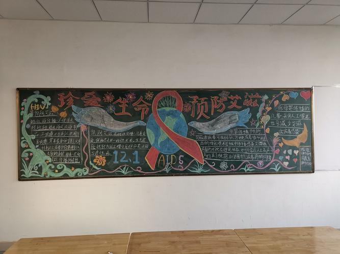 防艾滋结核病黑板报 防弱水黑板报图片大全