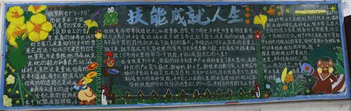 技能成就梦想来黑板报 梦想黑板报图片素材