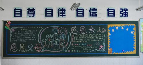 以家为主题的黑板报 主题黑板报图片大全