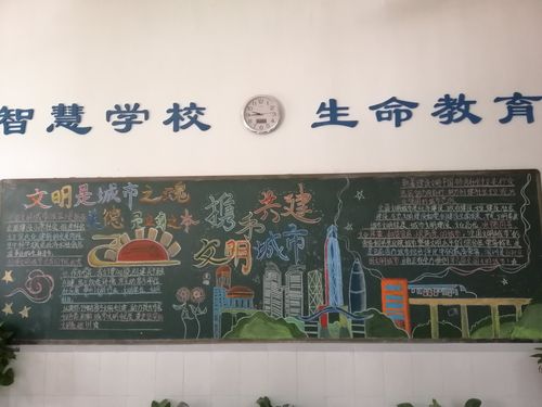 从哪些方面检查黑板报 黑板报图片大全