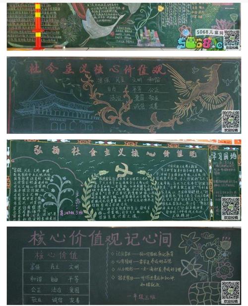 核心价值鉴于传承黑板报 黑板报图片素材