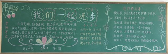 展示天地黑板报 黑板报图片素材