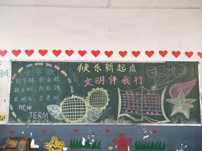 争做文明好少年的黑板报 文明黑板报图片素材