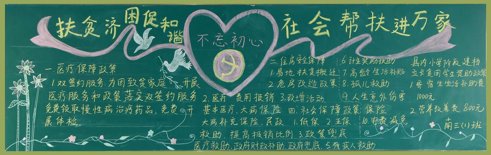 休体会黑板报 黑板报图片素材