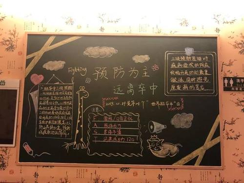 脑卒中黑板报 黑板报图片大全
