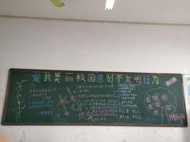 文明行为和不文明行为黑板报 文明黑板报图片素材