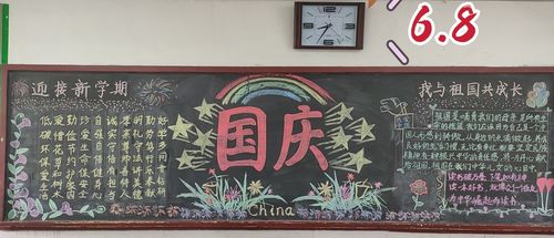小学喜迎十八黑板报 小学黑板报图片大全