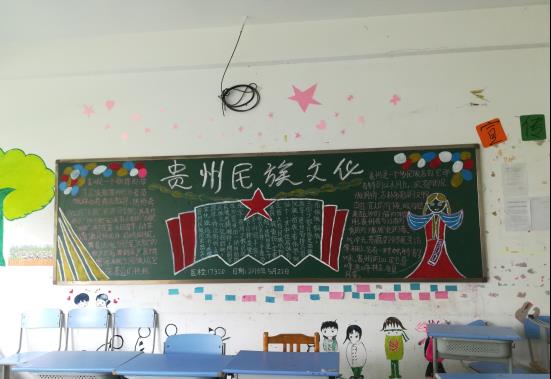 贵州的风味小吃黑板报 黑板报图片大全