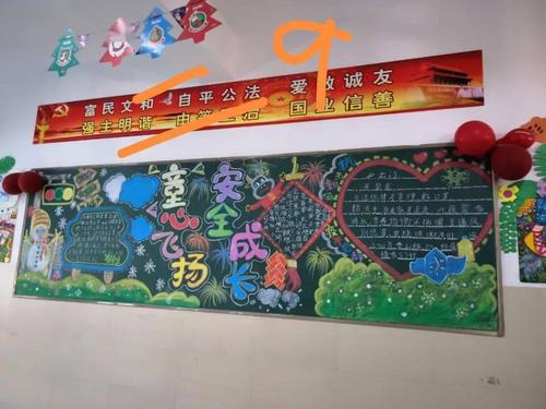 小学常规检查黑板报 小学黑板报图片大全