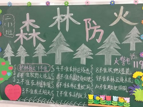 森林防火宣传内容图片黑板报 森林防火黑板报图片素材