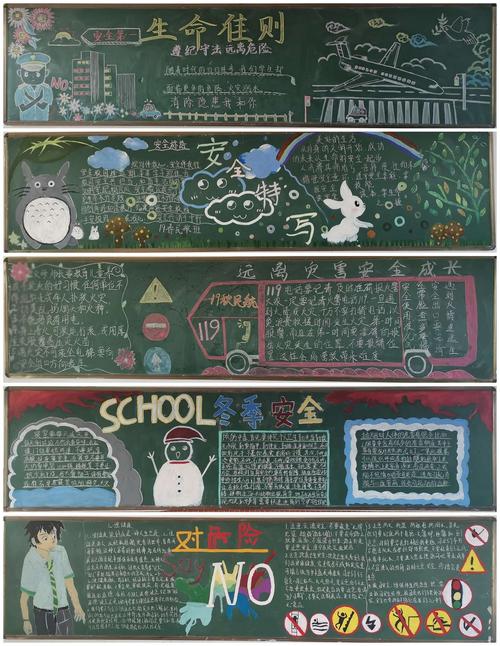 合肥学院画黑板报 画黑板报图片素材