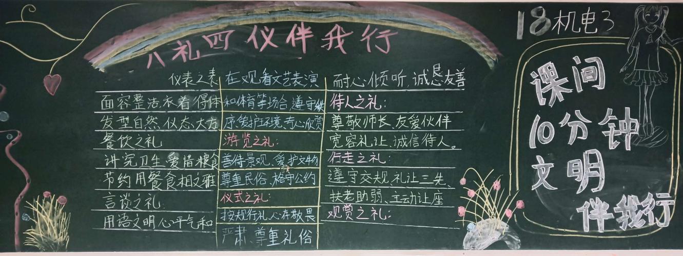 课间路队的教育宣传黑板报 教育黑板报图片大全