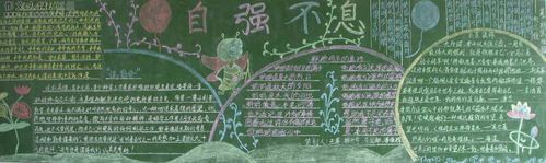 自觉黑板报 黑板报图片大全