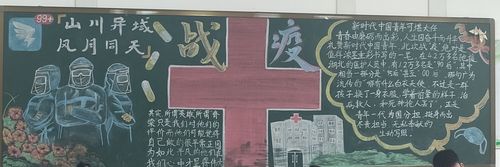 防范意识的黑板报 黑板报图片素材