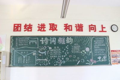 徜徉诗海侵润心灵黑板报 黑板报图片大全