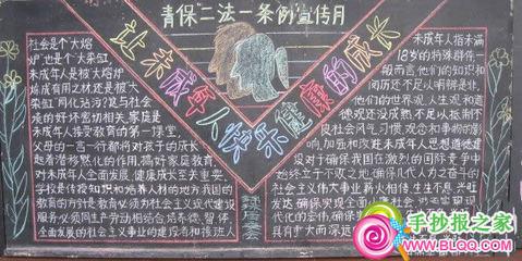 两律两度黑板报 黑板报图片素材