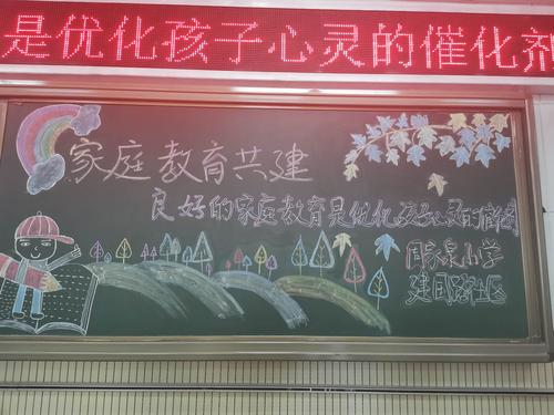 家庭教育黑板报 教育黑板报图片素材