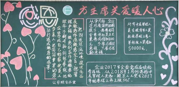 办公室是小黑板报 小黑板报图片素材