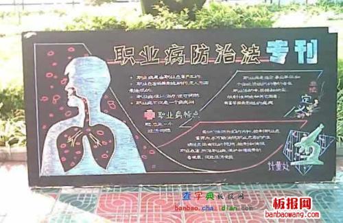 职业卫生防护措施黑板报 卫生黑板报图片素材