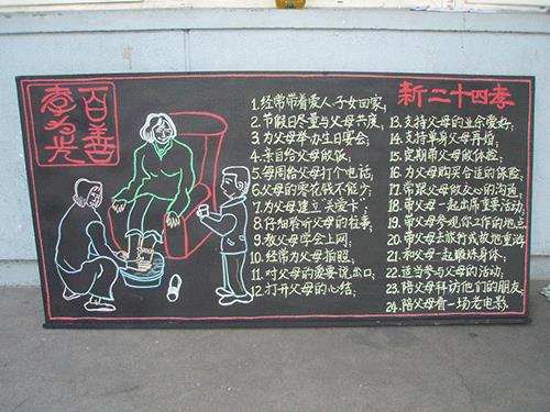 复古性传统文化黑板报 黑板报图片大全