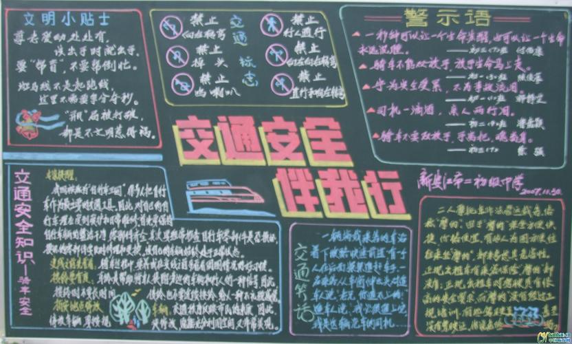 交通安全知识高中黑板报 交通安全黑板报图片素材