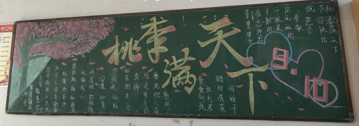 感恩有您老师黑板报 感恩老师黑板报图片素材