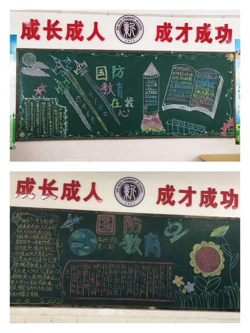 小学生国防安全教育黑板报 小学生黑板报图片大全