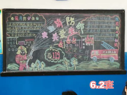 安全月主题2019黑板报 安全月黑板报图片大全