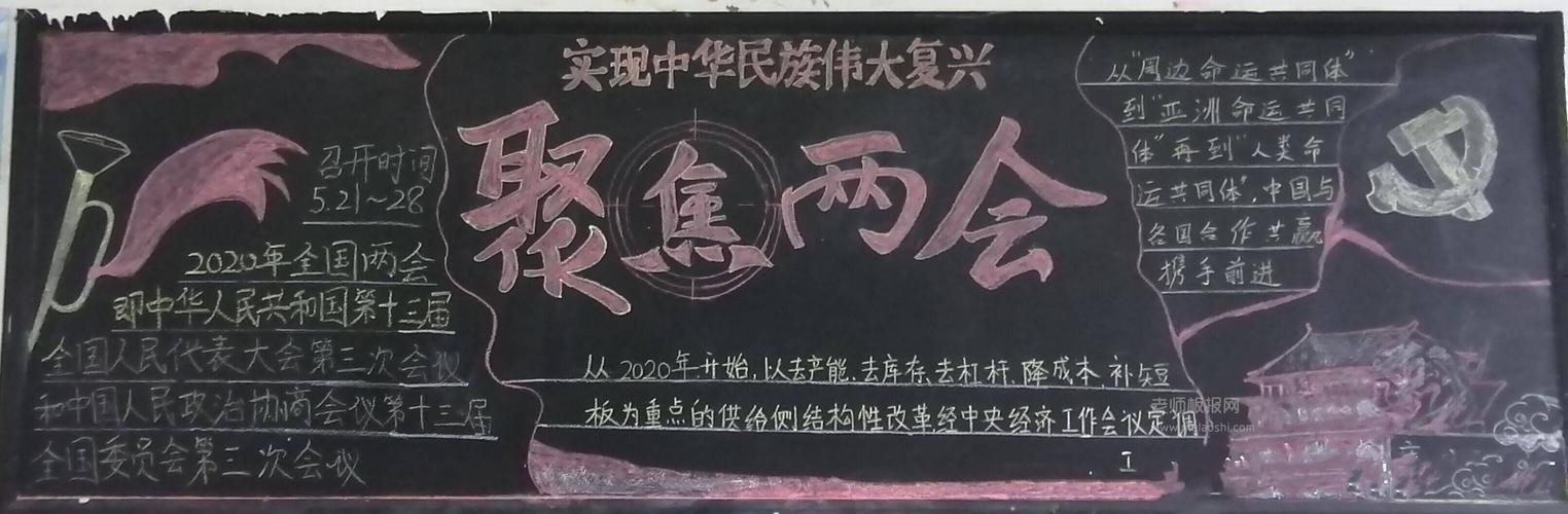 两会晓知黑板报 黑板报图片素材