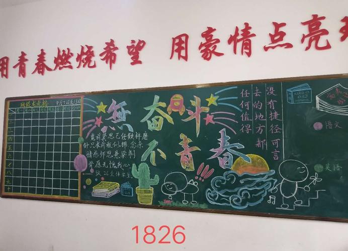 成功源于奋斗的黑板报 黑板报图片大全