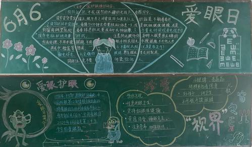 有关呵护健康的黑板报 健康黑板报图片素材